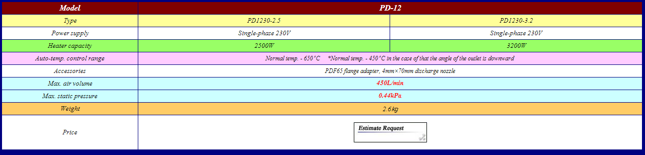 便攜干燥機(jī)PD-12