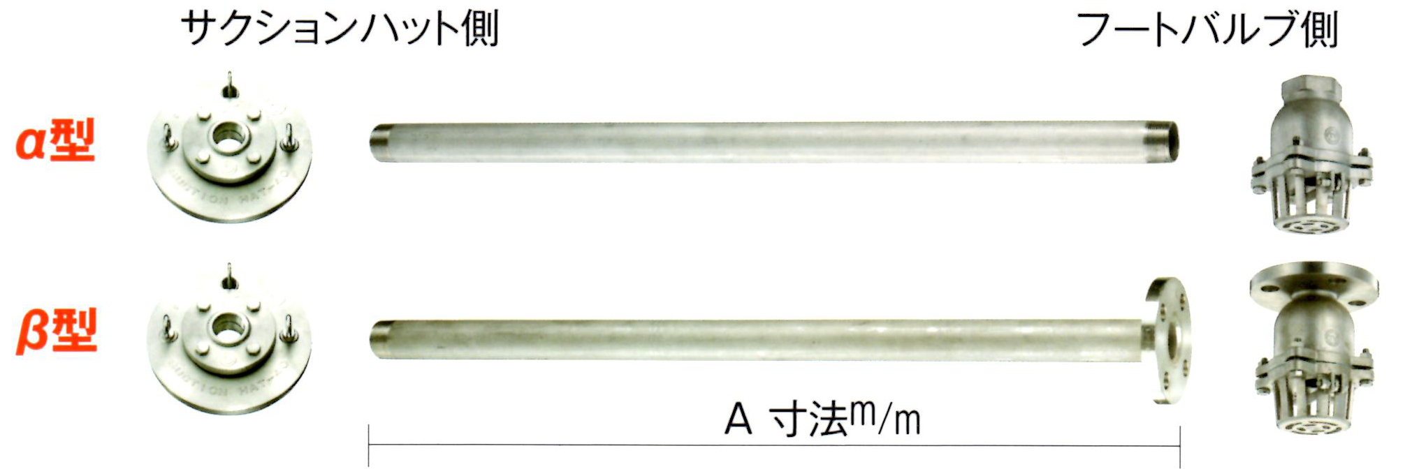 日東NITTO背壓閥吸入管